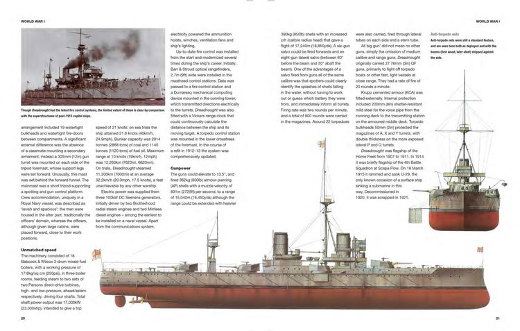 Produktbild: Battleships of World War I & World War II