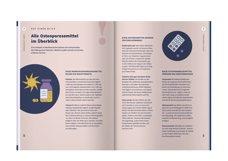 Produktbild: Apotheken Umschau: Osteoporose