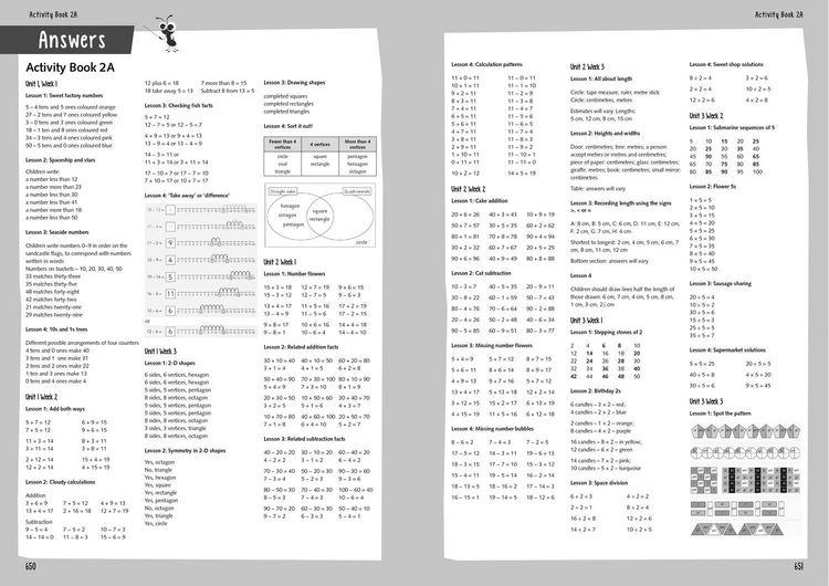 Produktbild: Teacher's Guide 2
