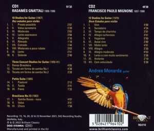 Produktbild: Gnattali/Mignone:Complete Studies For Guitar