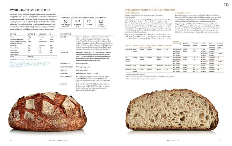 Produktbild: Modernist Bread at Home