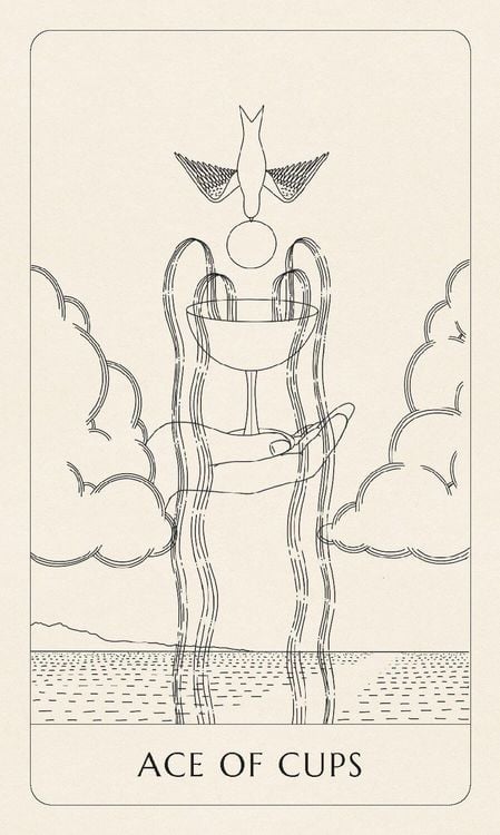 Produktbild: The Coloring Tarot