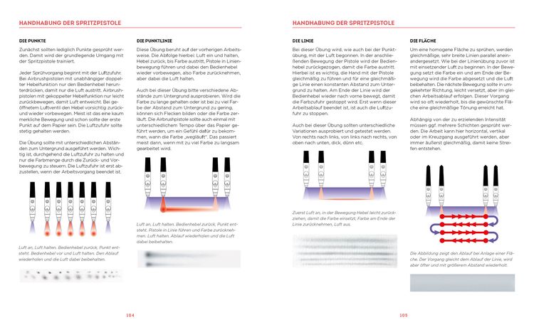 Produktbild: Airbrush &ndash;&nbsp;Das Standardwerk