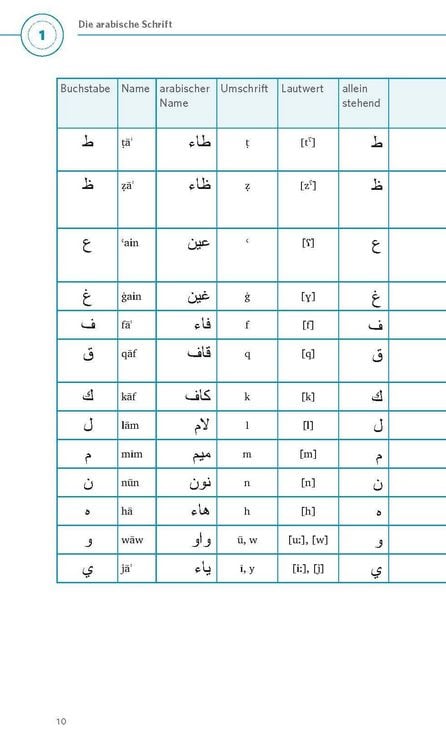 Produktbild: PONS Grammatik kurz & b&uuml;ndig Arabisch