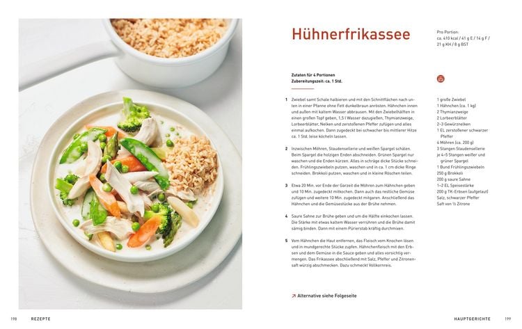 Produktbild: Medical Cuisine