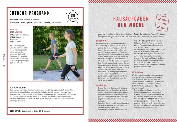 Apotheken Umschau: Fit in 12 Wochen