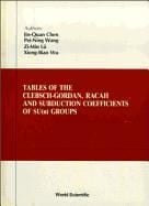Produktbild: Tables of Clebsch-Gordan, Racah and Subduction Coefficients of Su (N) Groups