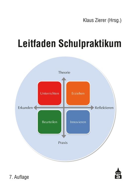 Produktbild: Leitfaden Schulpraktikum