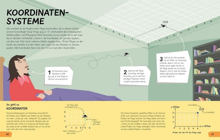Produktbild: Wozu eigentlich Mathe?