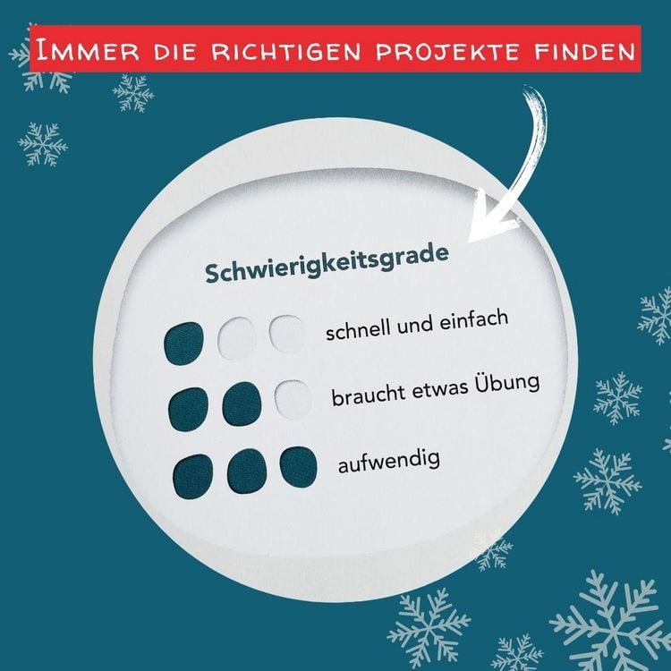 Produktbild: Das Weihnachtsbastelbuch f&uuml;r Kids