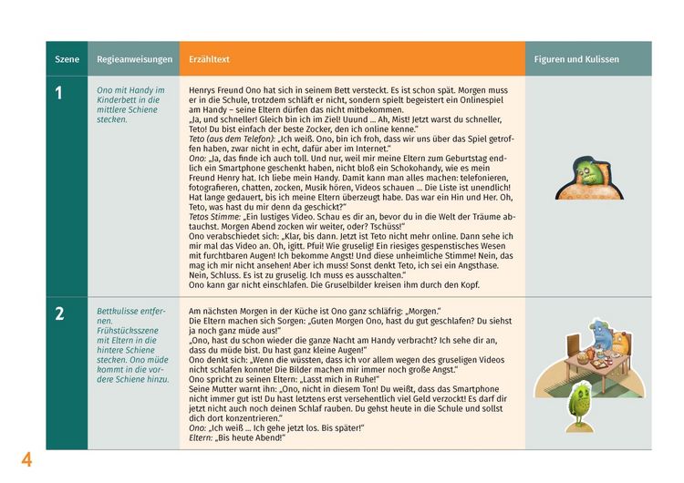 Produktbild: Henry: Handy gut, alles gut? Erz&auml;hlschienen-Figurenset