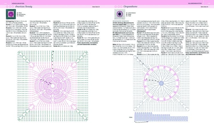 Produktbild: Die Granny-Square Bibel