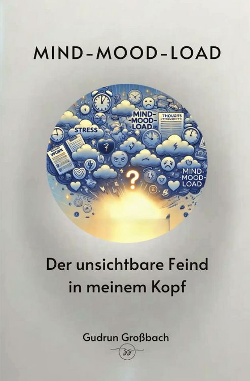 Produktbild: Mind-Mood-Load
