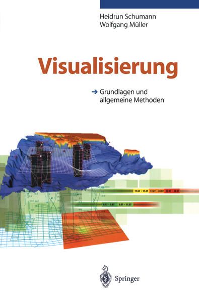 Produktbild: Visualisierung
