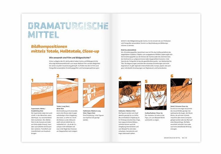 Von der Idee zur Graphic Novel