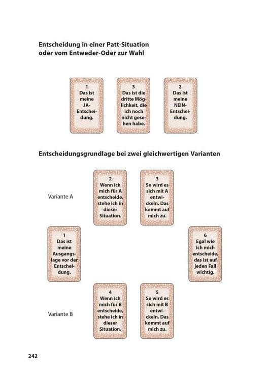 Produktbild: Das gro&szlig;e Tarot-Praxisbuch