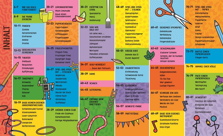 Produktbild: Das super Spiel-Spa&szlig;-Ideenbuch