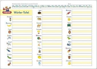Produktbild: Fragenb&auml;r-Lerntafel: W&ouml;rter-Tafel