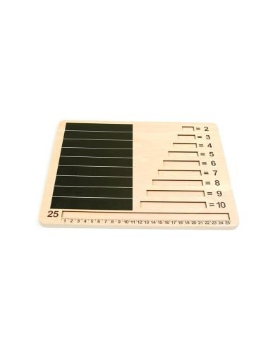 Produktbild: Fraction Bears Boards