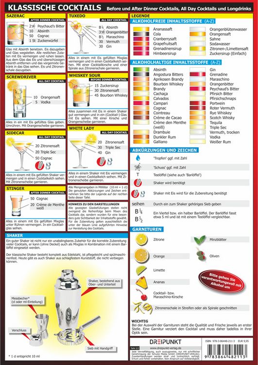 Produktbild: Info-Tafel-Set Klassische Cocktails