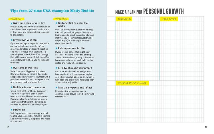 Produktbild: Believe Training Journal (10th Anniversary Edition)