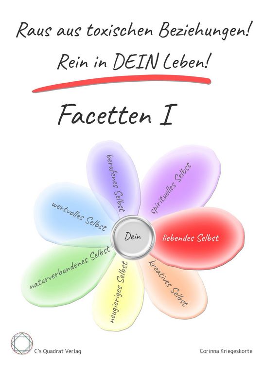 Produktbild: Facetten I - Dein liebendes Selbst