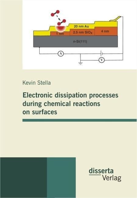 Produktbild: Electronic dissipation processes during chemical reactions on surfaces