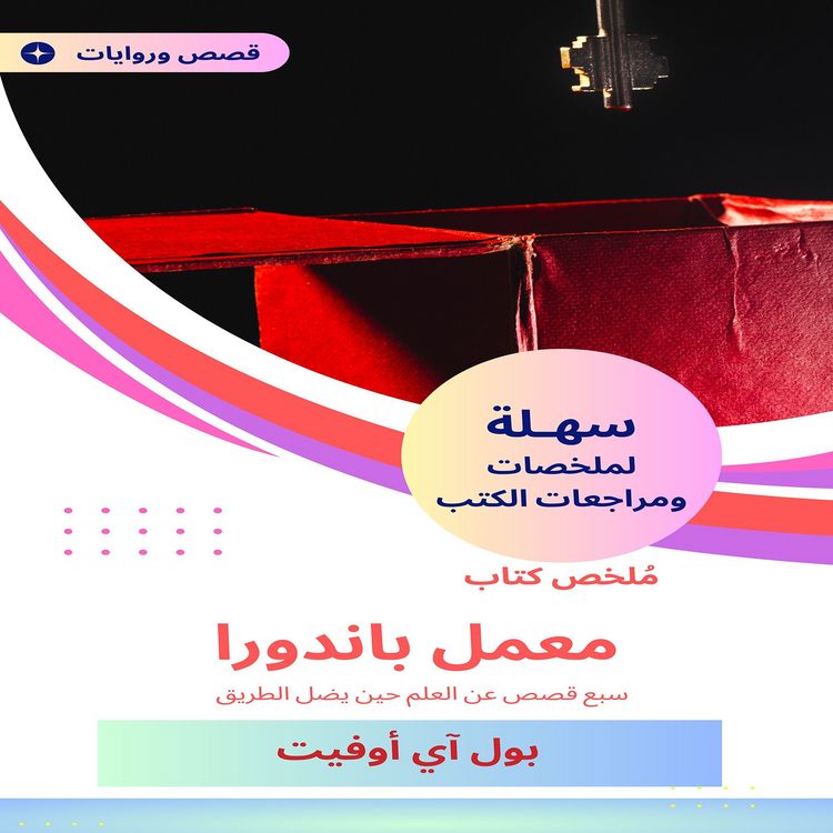 Produktbild: Summary of the Bandura Laboratory Book
