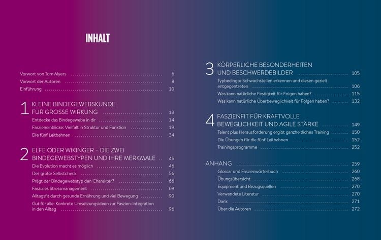 Produktbild: Der Faszien-Code