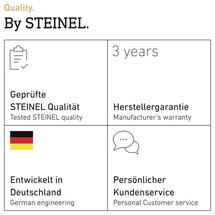 Produktbild: Steinel 603113 Wand PIR-Bewegungsmelder Relais Schwarz IP54