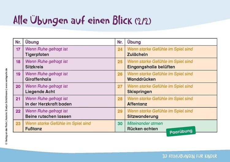 Produktbild: 30 Atem&uuml;bungen f&uuml;r Kinder &ndash; Gef&uuml;hle sp&uuml;ren, Bed&uuml;rfnisse erkennen