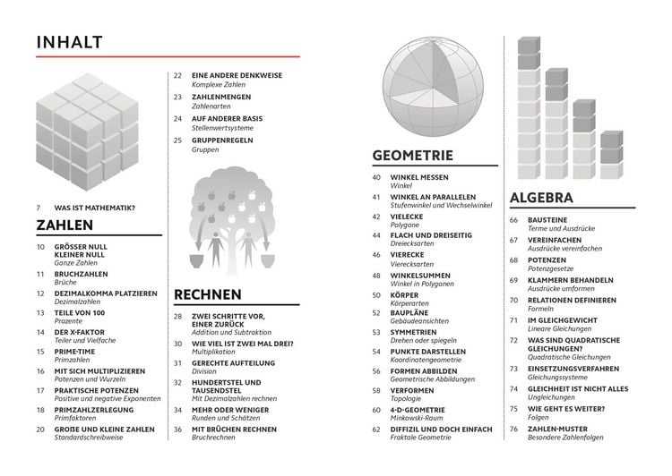 Produktbild: SIMPLY. Mathematik