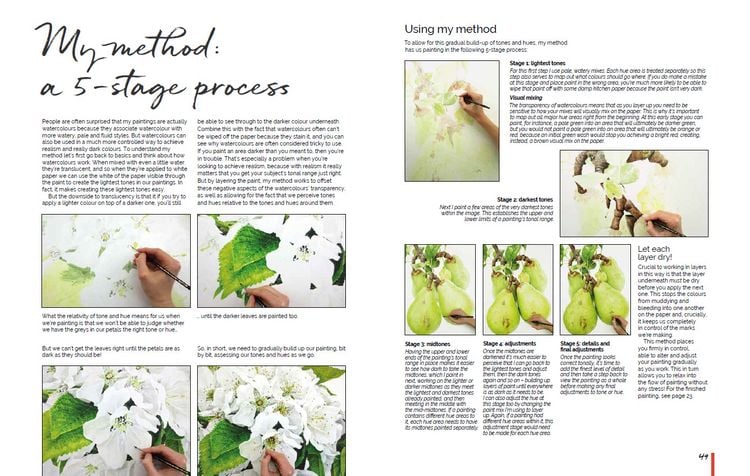 Produktbild: Inspiriert von der Natur: Anna Masons Aquarellwelt