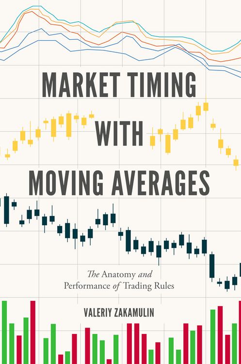 Produktbild: Market Timing with Moving Averages