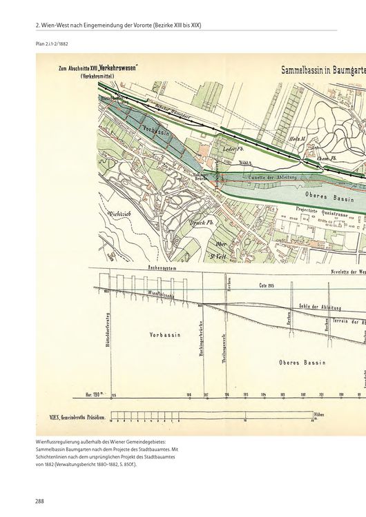 Produktbild: Planungsatlas Wien 1867&ndash;1918