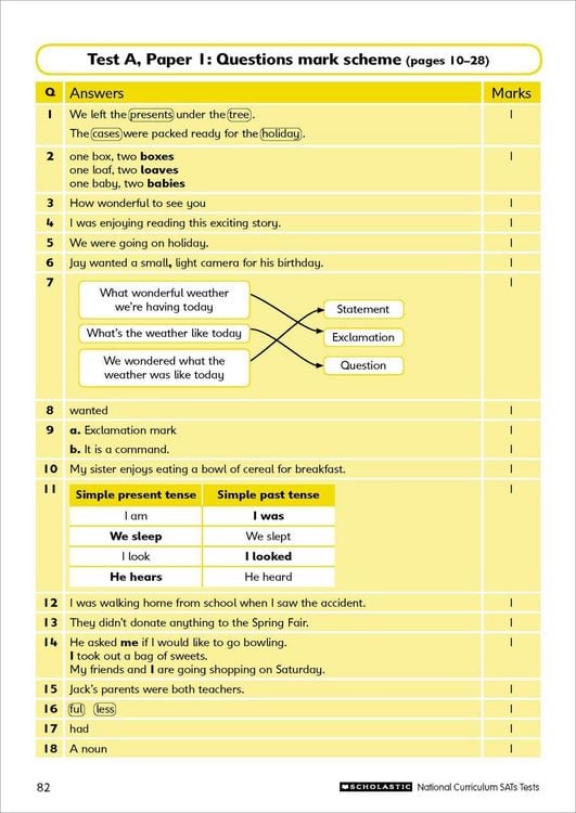 Produktbild: Grammar, Punctuation and Spelling Tests Ages 9-10