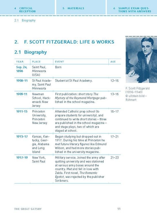 Produktbild: The Great Gatsby von F. Scott Fitzgerald