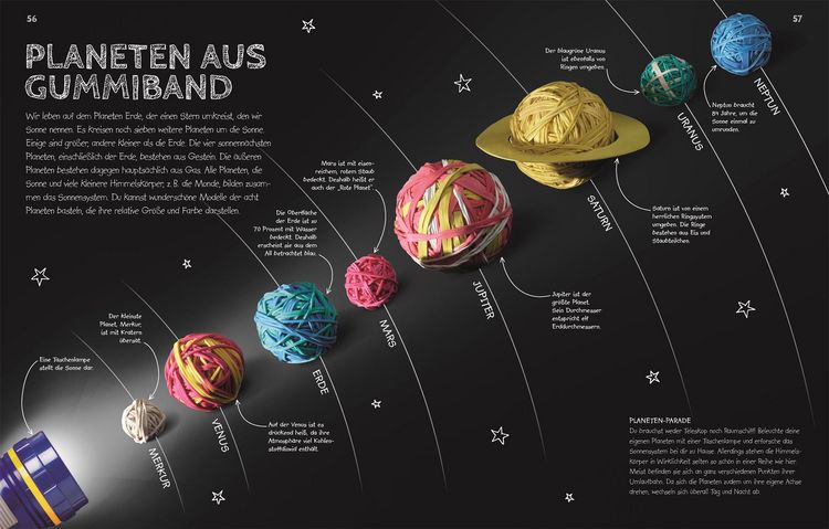 Produktbild: Das Superlabor