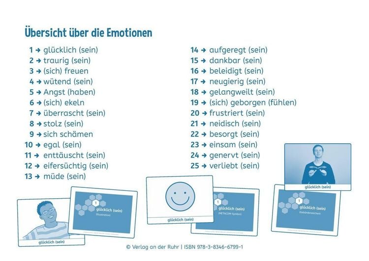 Produktbild: Die Gef&uuml;hlswelt entdecken