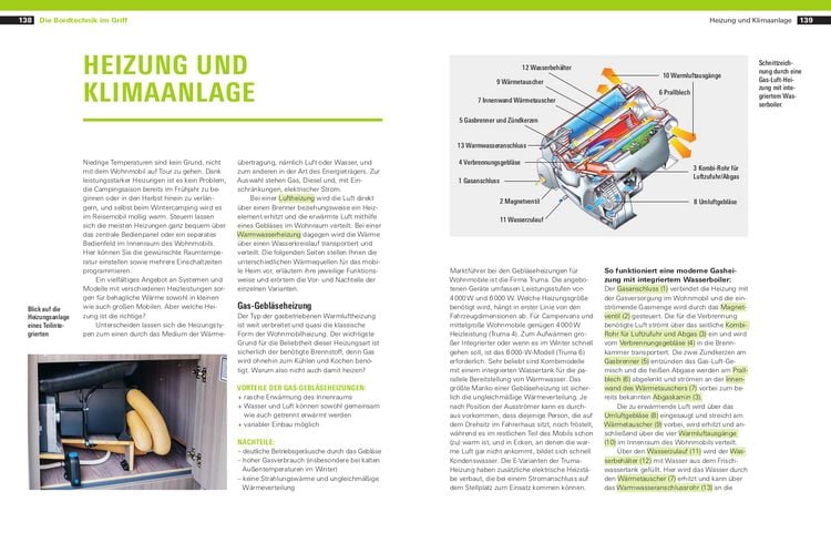 Produktbild: Das große Wohnmobil-Handbuch