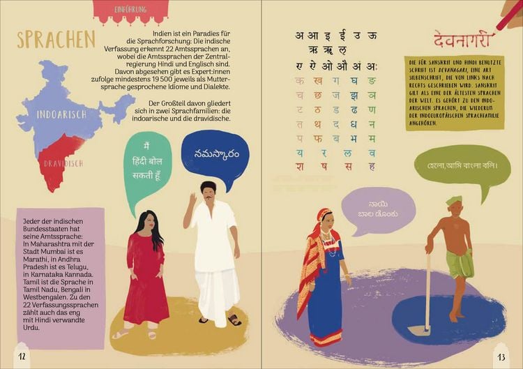 Produktbild: Indien. Der illustrierte Guide