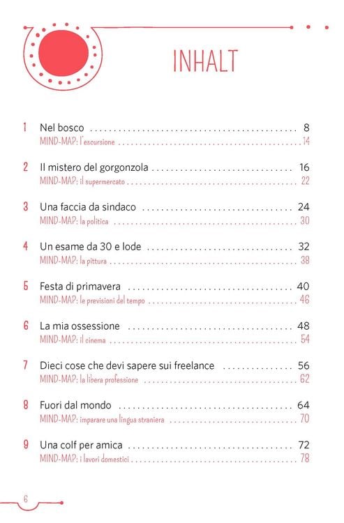 Produktbild: PONS 10-Minuten-Lekt&uuml;ren Italienisch B1