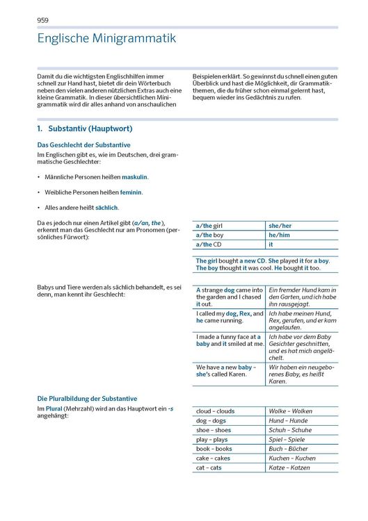 Produktbild: PONS Express W&ouml;rterbuch Englisch