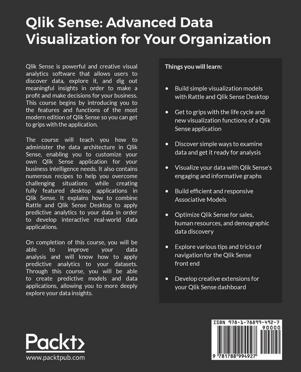 Produktbild: Qlik Sense