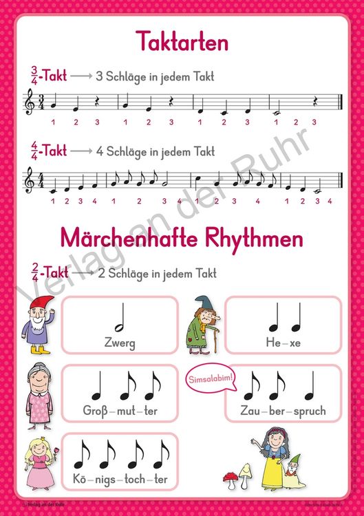 Produktbild: 10 gro&szlig;e Merk-Poster Musik
