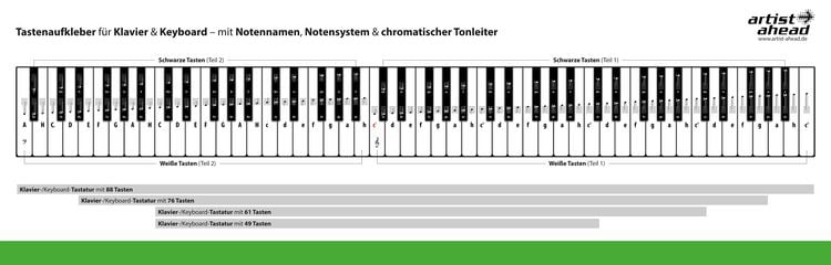 Produktbild: ARTIST AHEAD Noten Aufkleber f&uuml;r Klavier & Keyboard