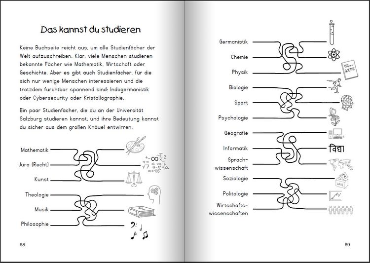 Produktbild: Marie - Die Fragenstellerin