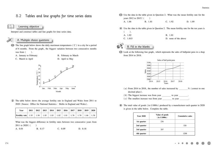 Produktbild: Practice Book Year 11