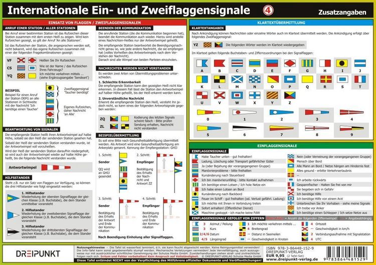Produktbild: Info-Tafel-Set Flaggensignale