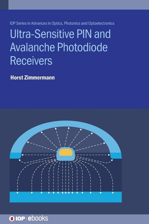 Produktbild: Ultra-Sensitive PIN and Avalanche Photodiode Receivers